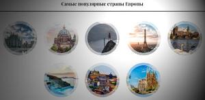 Незаменимый портал для путешественников! Город Москва